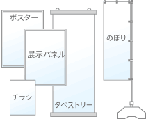 展示会成功パック