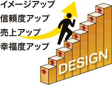 デザインの目的